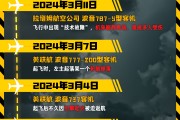 东华摘易印度空难伤亡惨重，安全事故频发，波音再添“麻烦事”｜图览天下