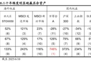 东华摘易国泰海通荀玉根：2015年牛市十周年思考，宁做乌龟，不做兔子
