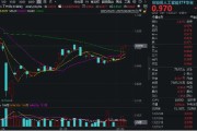 东华摘易算力反复活跃，创业板人工智能四连阳！新易盛涨超2%再创阶段新高，龙虎榜机构席位大额加仓
