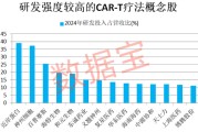 东华摘易注意！600221，筹划重大资产重组