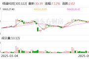 东华摘易绿通科技拟收购大摩半导体不低于51%股权