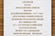 东华摘易国家档案局公布第六批《中国档案文献遗产名录》
