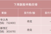 东华摘易下周，半导体细分龙头来了