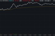 东华摘易继Circle后，加密货币交易所Gemini也提交IPO文件计划上市