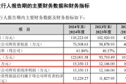 东华摘易打新！智能卡龙头，来了