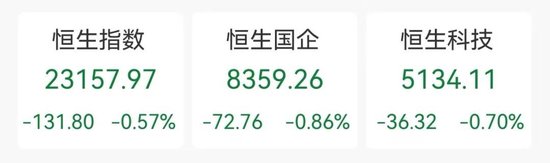 突发“深V”！一股更(💤)狂飙近80%